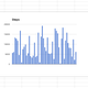 Illustration for article titled Export Your Data to Get More From Your Fitness Tracker